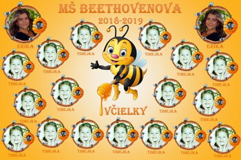 Tablo pre škôlky
